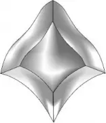Бевелс SB 033