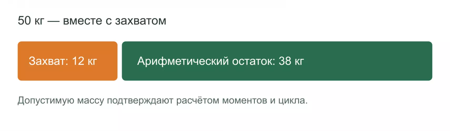 Как выбрать робот-паллетайзер для коробов и мешков